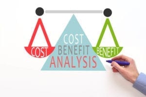 graphic about cost benefit analysis hr software small business.jpg