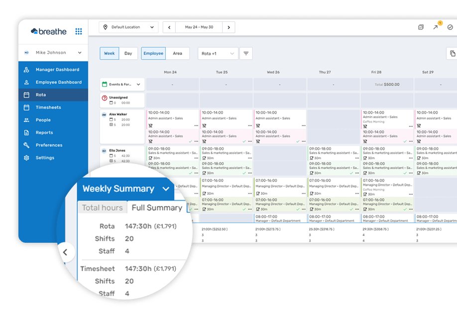 BreatheHR’s rota and shift planning dashboard