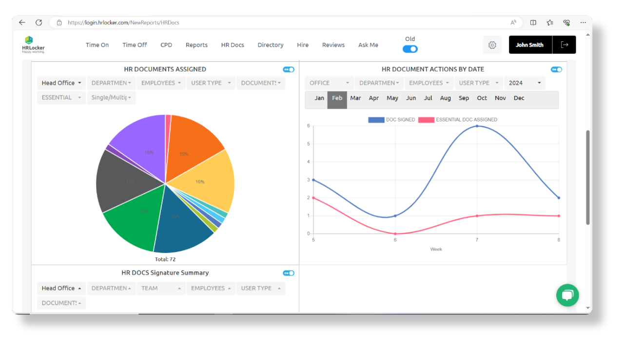 Reporting & Analytics