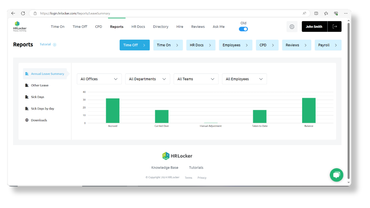 Reporting & Analytics